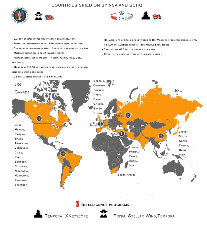 NSA GCHQ SPY MAP